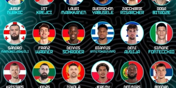 333体育|电竞-官方网站-FIBA公布欧锦赛MVP投票链接 申京暂领跑 约基奇&amp;amp;字母位列其后